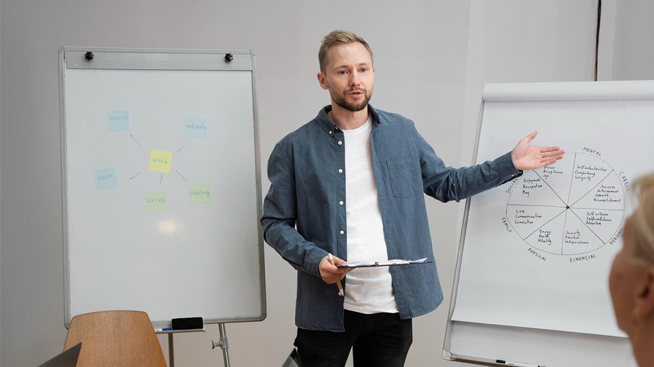 How Technology is Closing the Skills Gap in Business